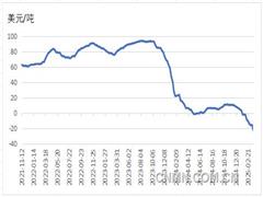 供應偏緊 銅價將繼續上行